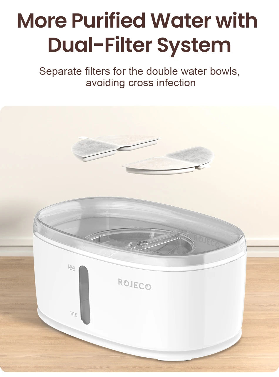 ROJECO Automatic Pet Water Fountain Dual Bowls Cat Water