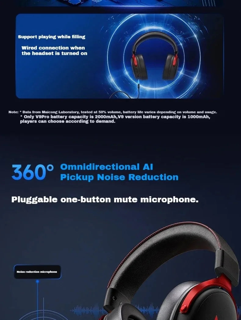 MCHOSE V9 Pro Wireless Gaming Headphones image 19