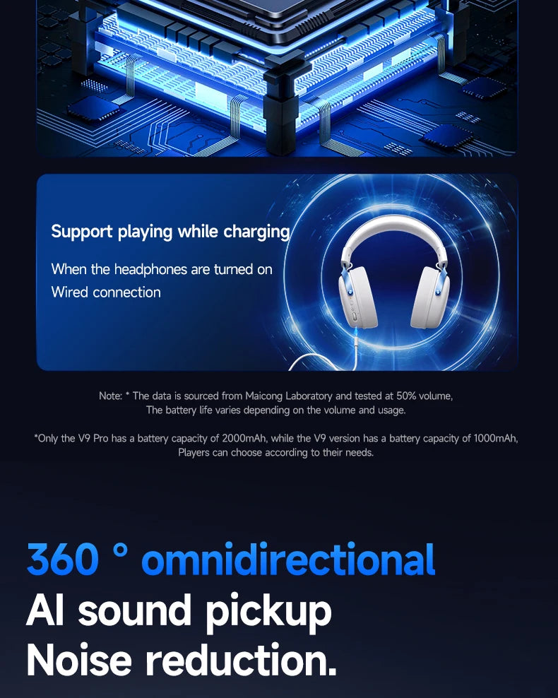 MCHOSE V9 Pro Tri-Mode Gaming Headset with Microphone image 20