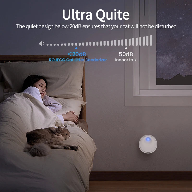 ROJECO Smart Cat Litter Box Odor Purifier image 6