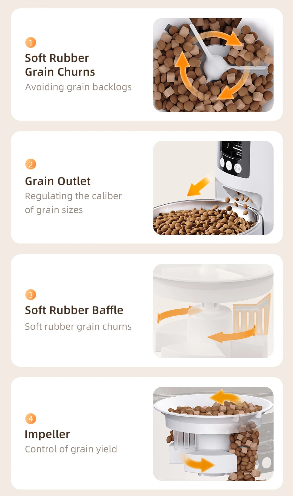 ROJECO Automatic Cat Feeder With 1080P HD Camera Video Smart Cat