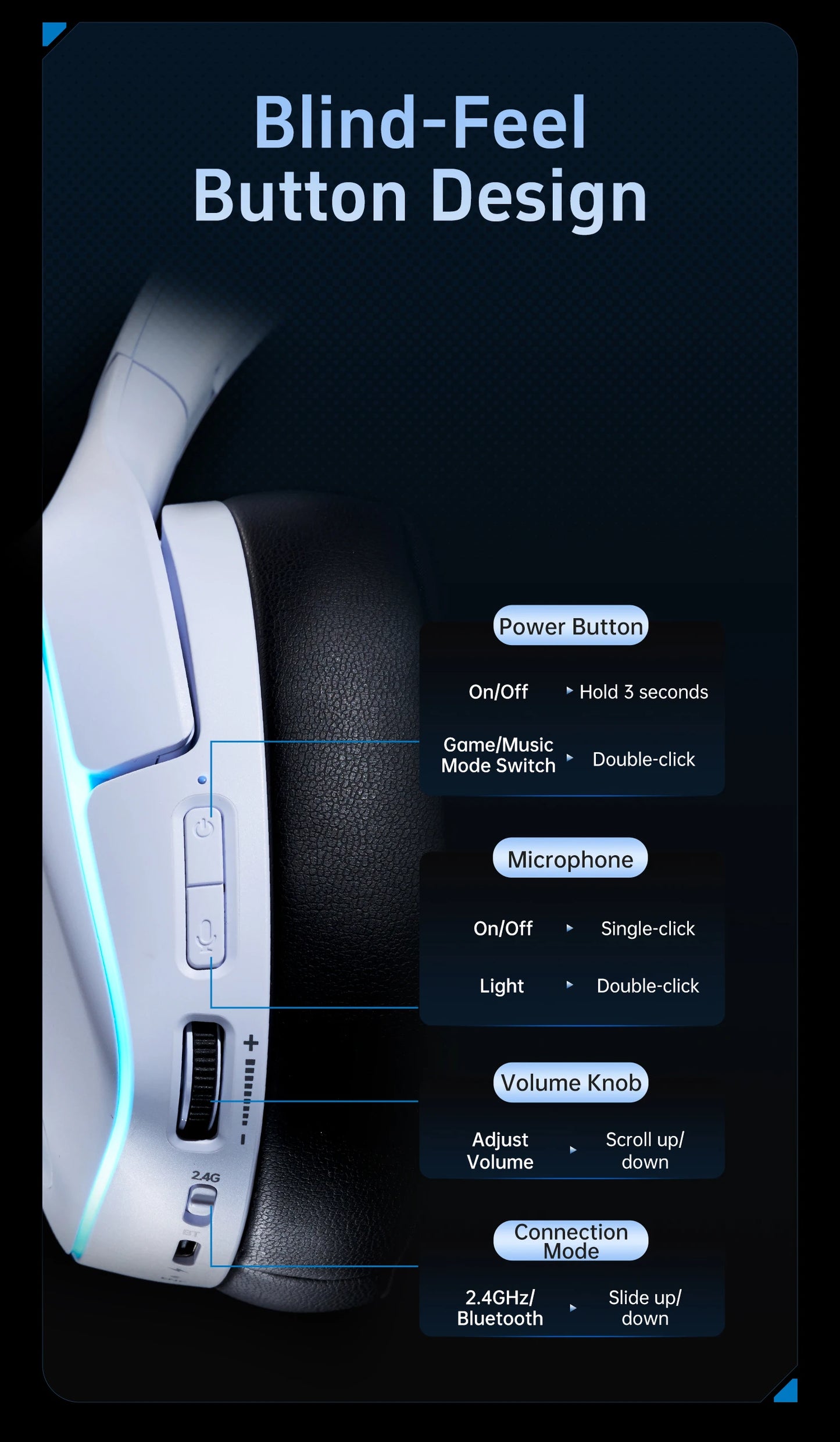 ATK M1 Tri-Mode Wireless Gaming Headset for PS5 & PC image 25