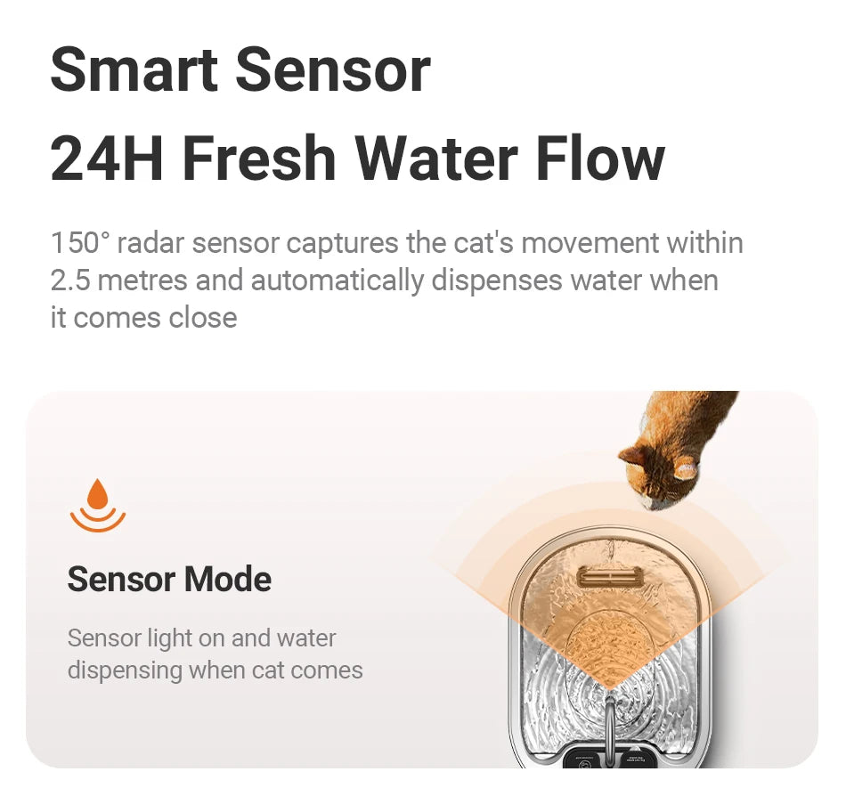 ROJECO Wireless Sensor Stainless Steel Cat Water Fountain image 9