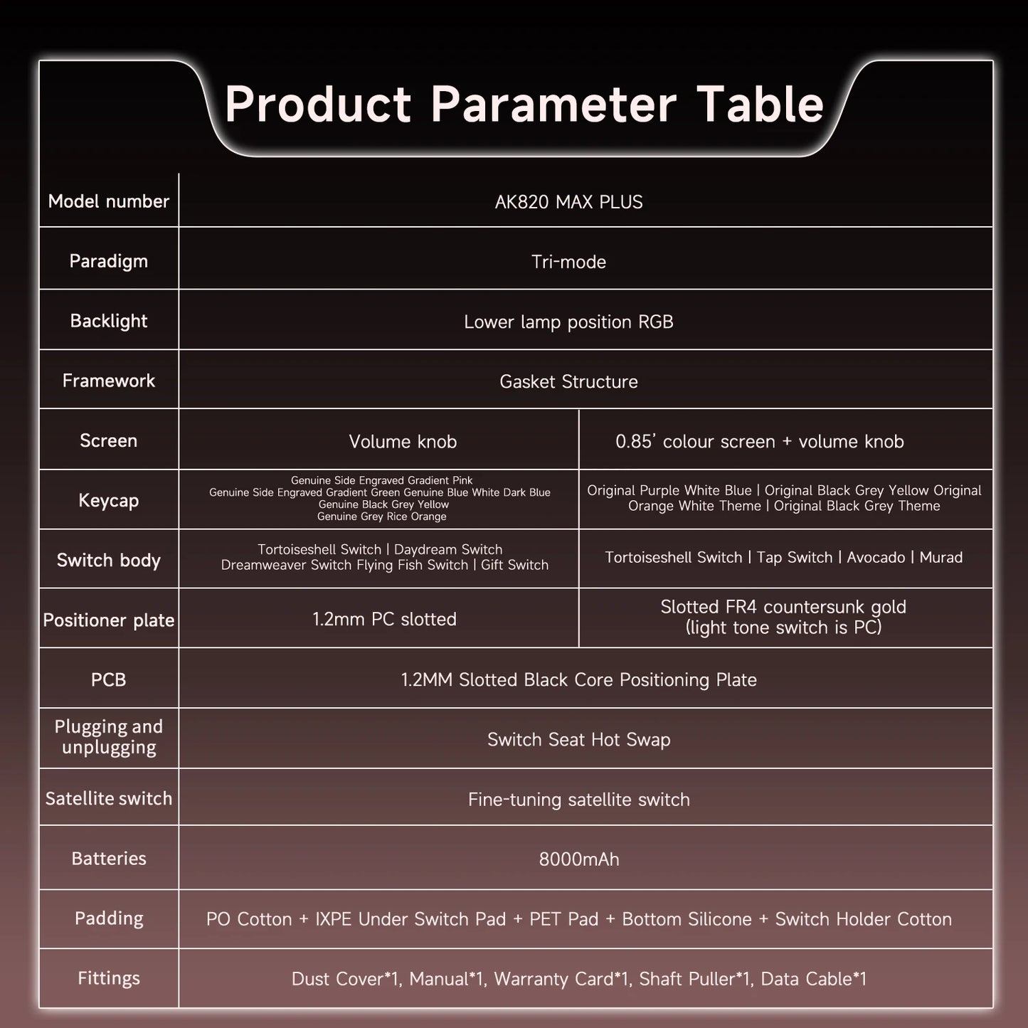 AJAZZ AK820 Max Tri-Mode Mechanical Gaming Keyboard - Pink