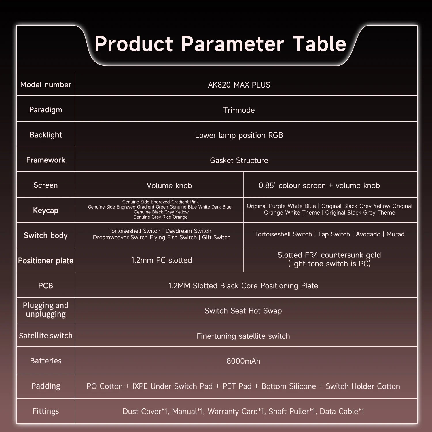 AJAZZ AK820 Max Tri-Mode Mechanical Gaming Keyboard - Pink