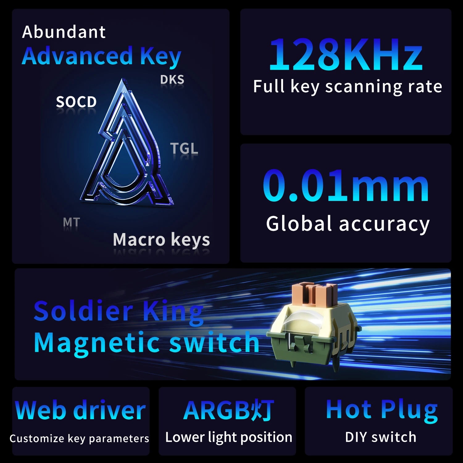 AJAZZ AK980 Max Magnetic Mechanical Gaming Keyboard - Grey