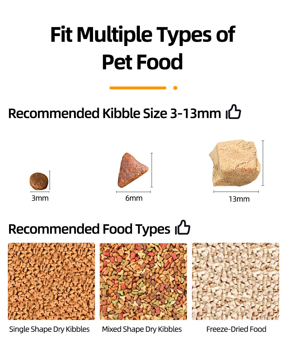 ROJECO Automatic Cat Feeder with Camera image 15