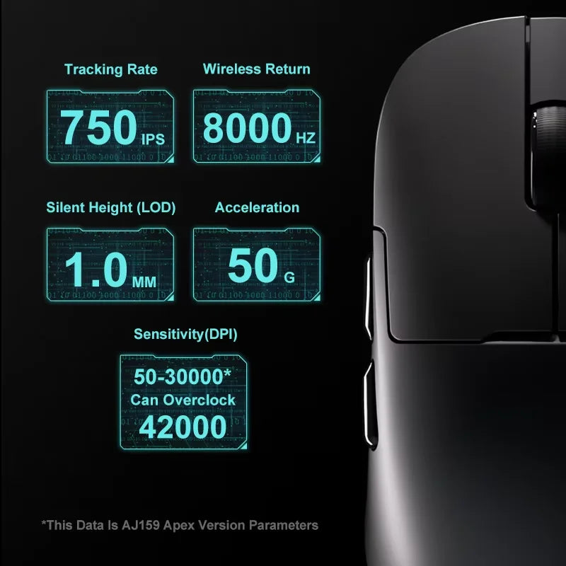 AJAZZ AJ159 Apex Wireless RGB Gaming Mouse - Orange