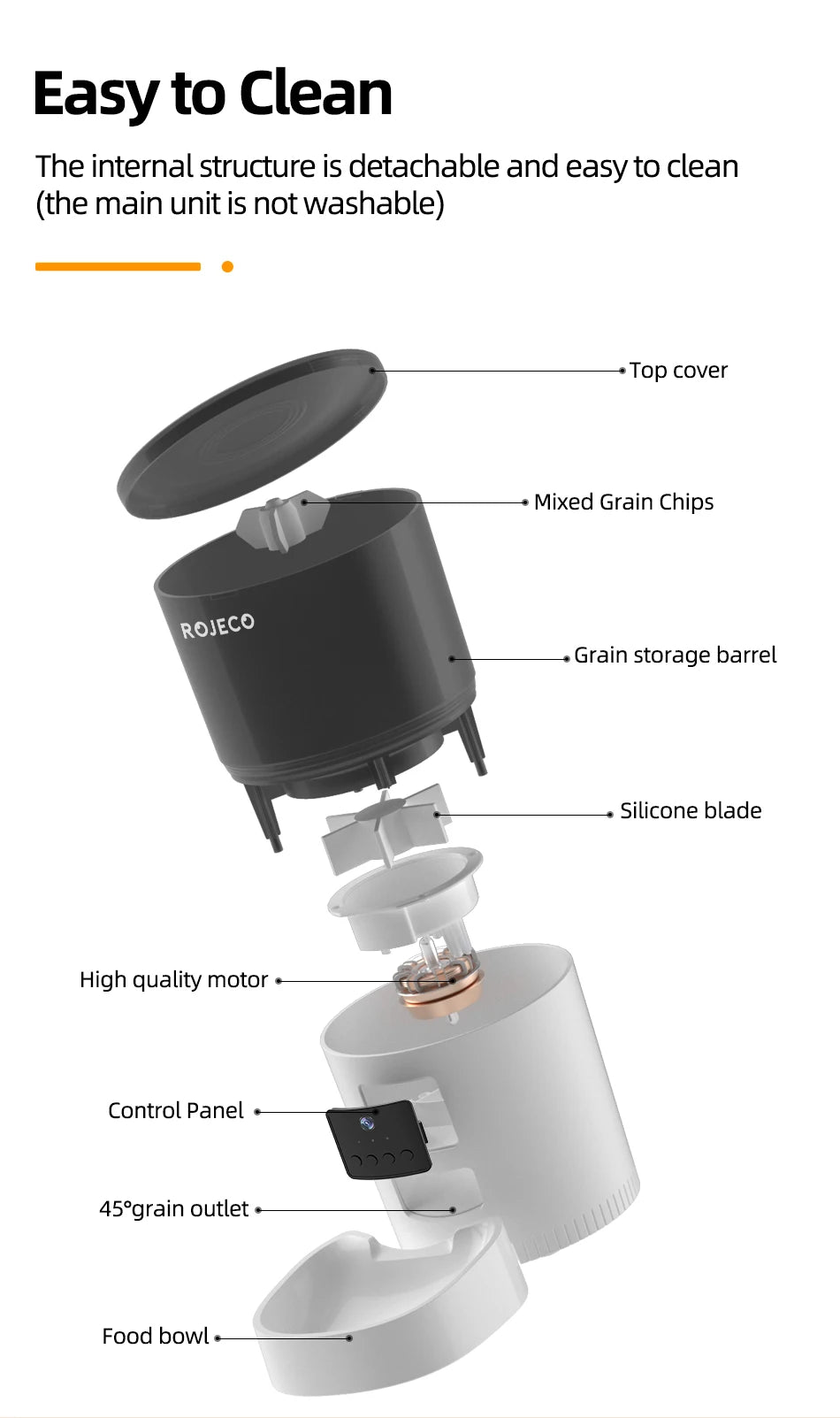 ROJECO Automatic Cat Feeder with Camera image 19