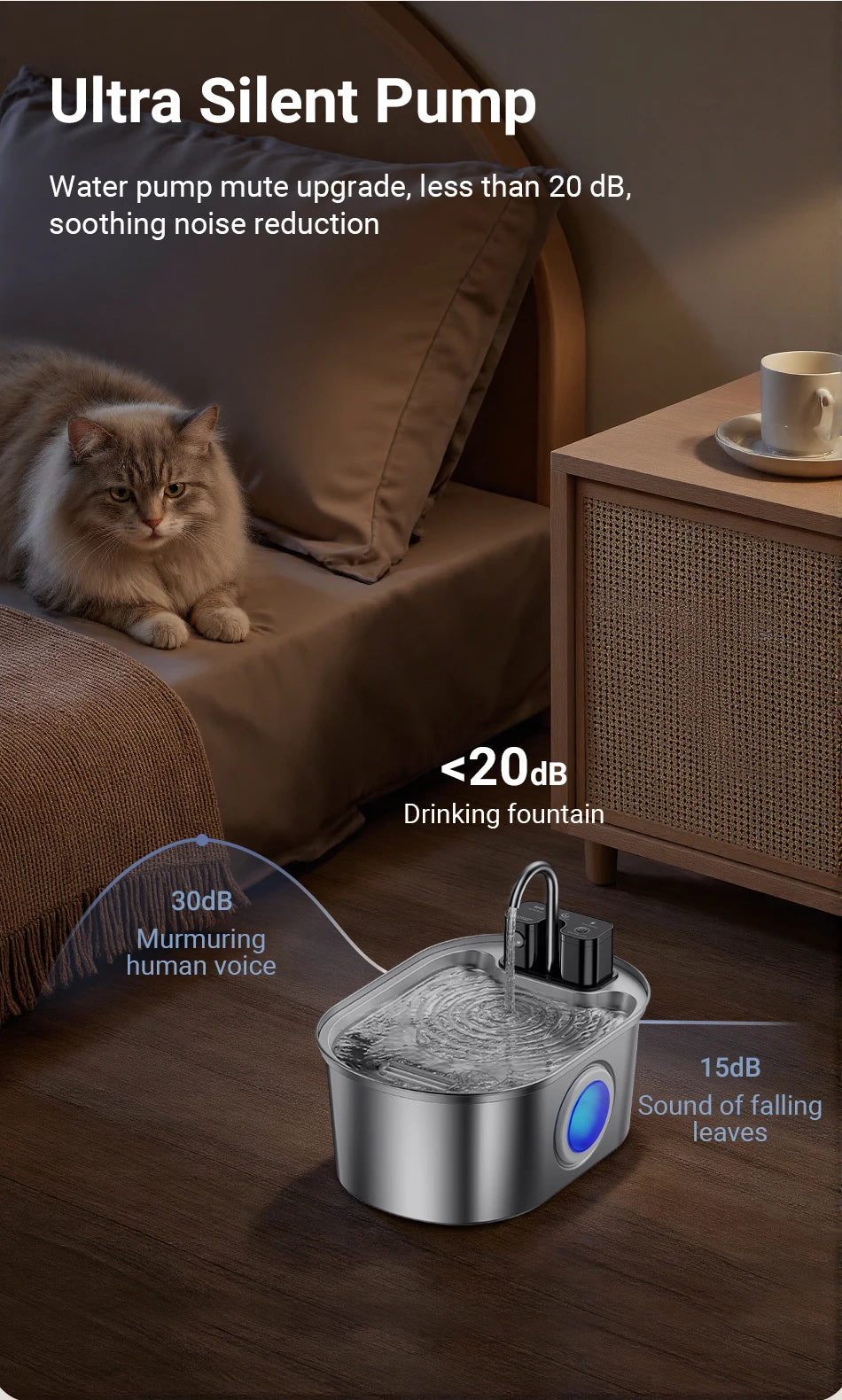 ROJECO Wireless Sensor Stainless Steel Cat Water Fountain image 21