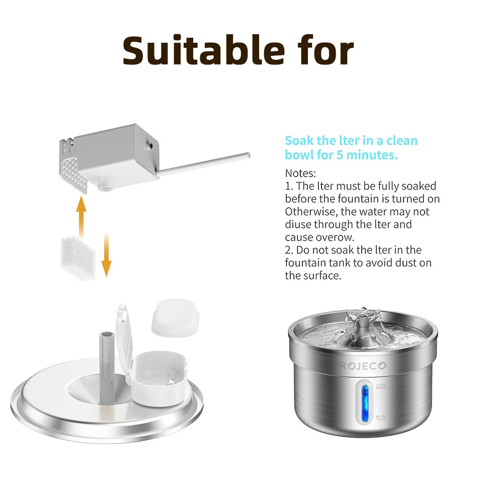 ROJECO 2L Stainless Steel Cat Fountain Replacement Filter image 14