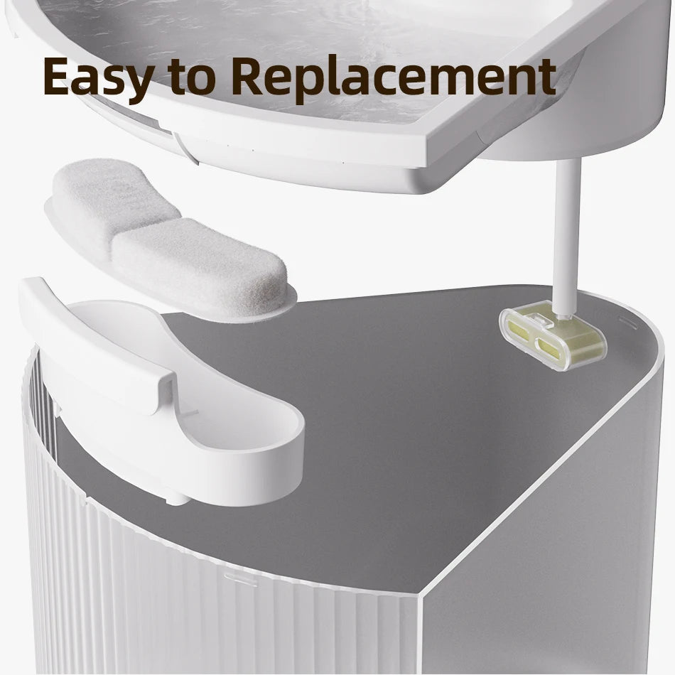 ROJECO Wireless Cat Water Fountain Replacement Filters image 6