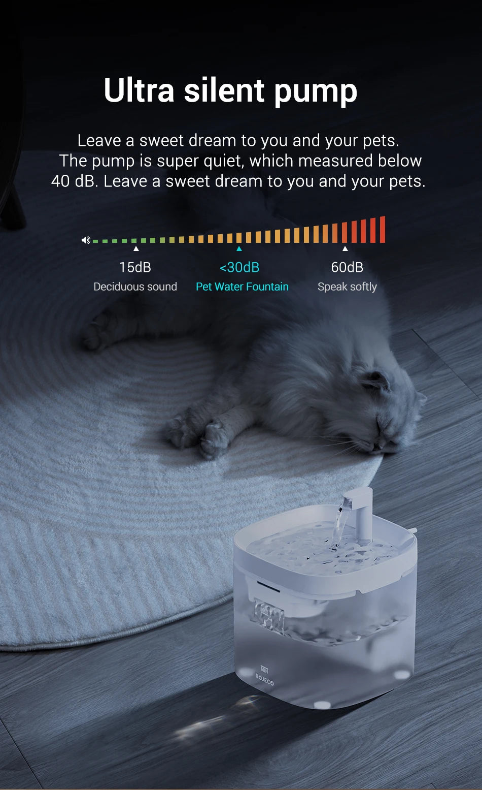 ROJECO Smart Automatic Cat Water Fountain image 14