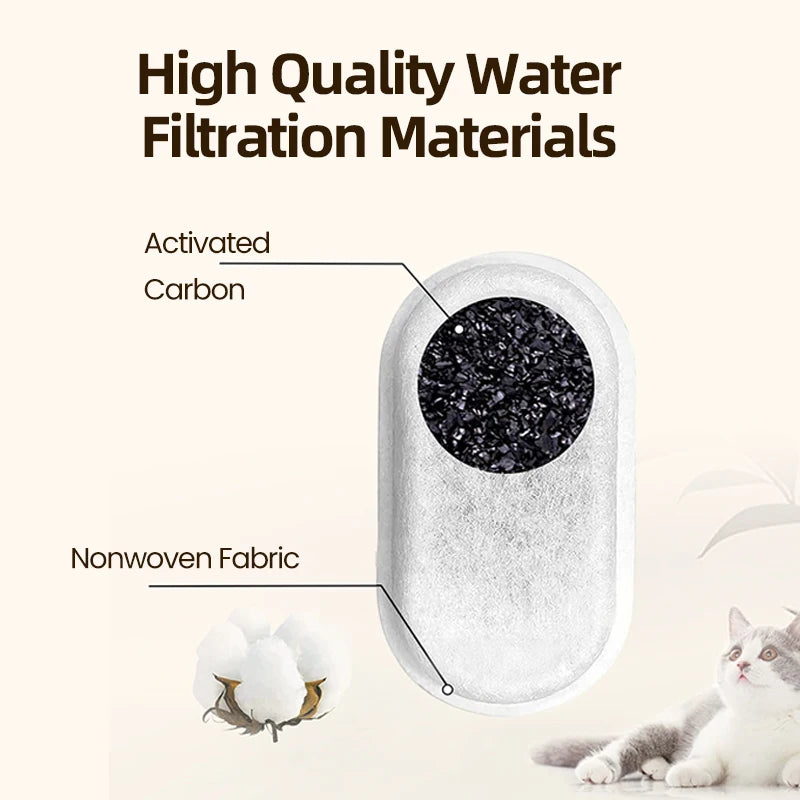 ROJECO 2L Stainless Steel Cat Fountain Replacement Filter image 3