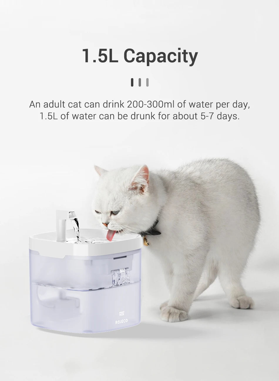 ROJECO Smart Automatic Cat Water Fountain image 17