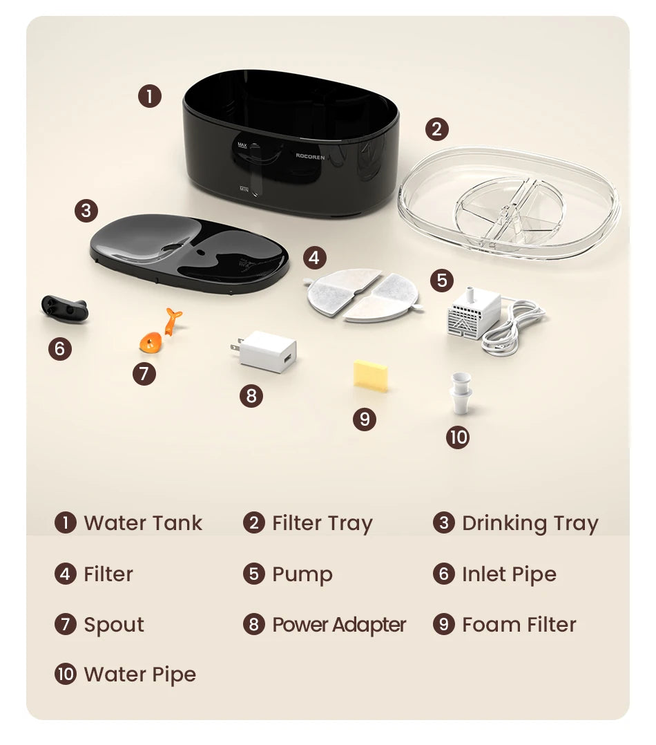 ROJECO Automatic Cat Water Fountain Dual bowls Wireless Pet