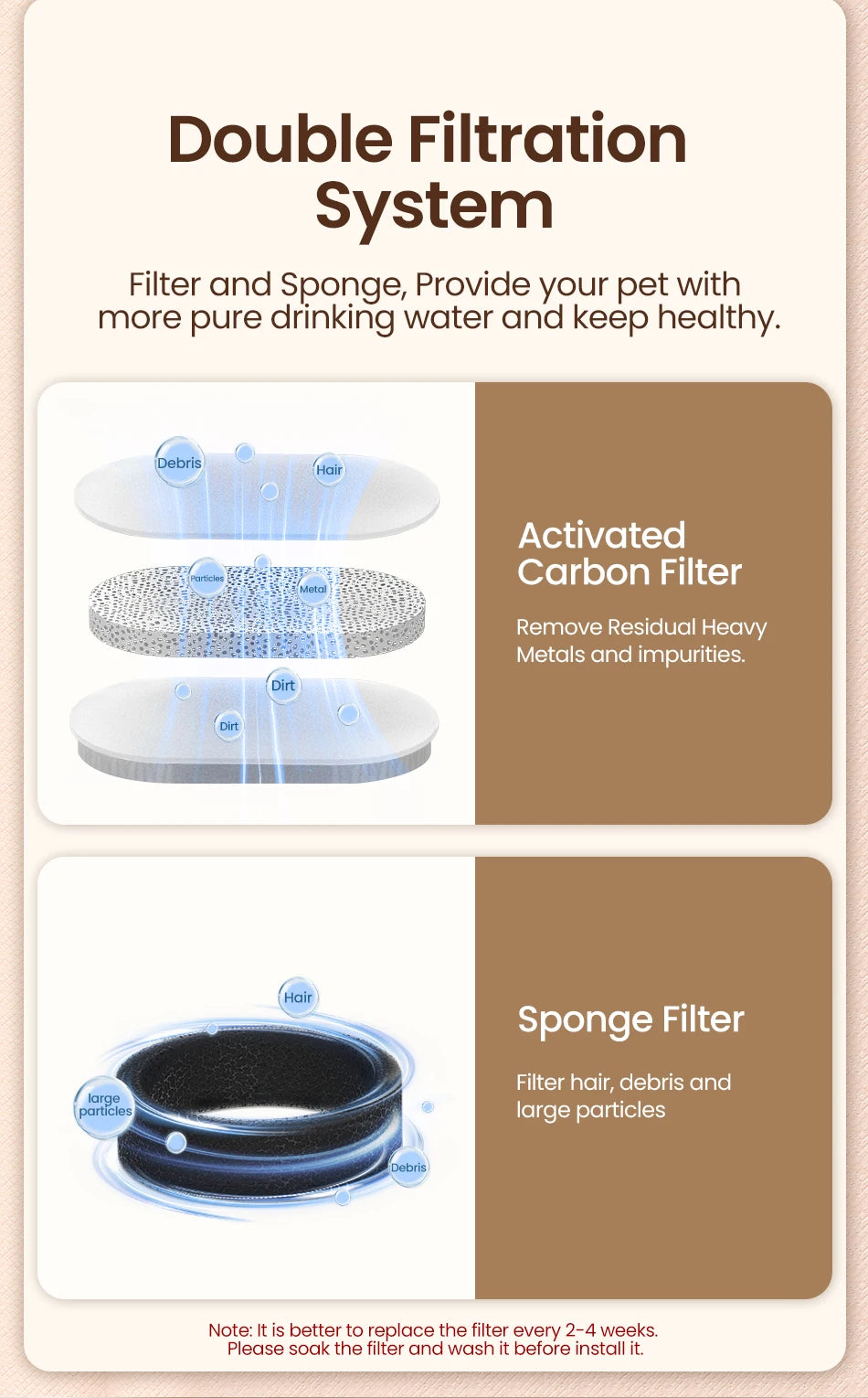 ROJECO Stainless Steel Automatic Cat Water Fountain image 13