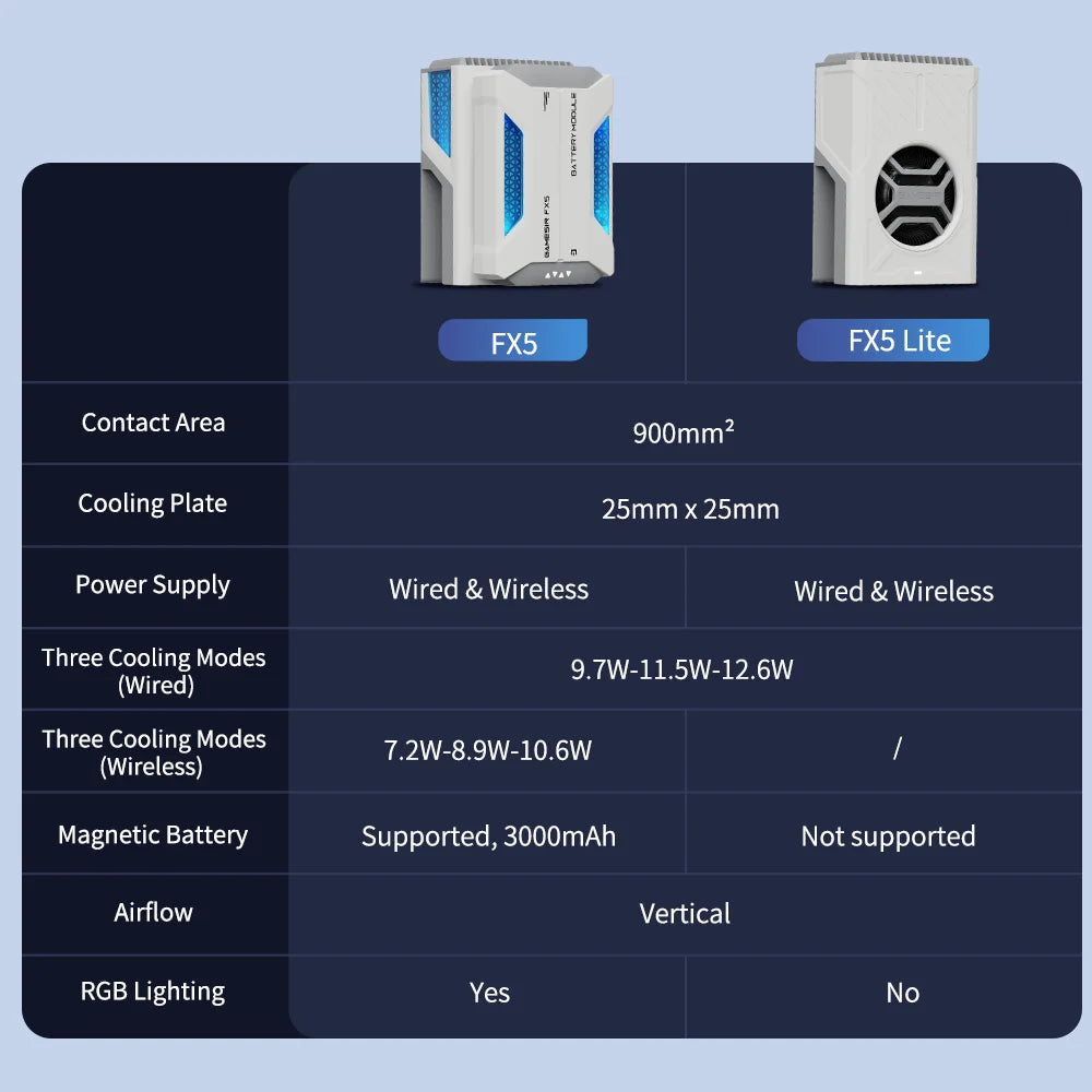 GameSir FX5 Cooling Controller image 6