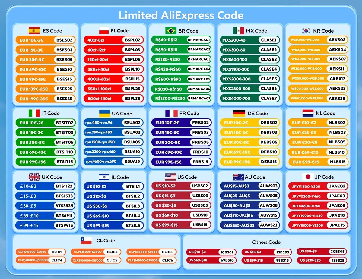 OneOdio Wireless Bluetooth Headphones - 110-Hour Battery image 7