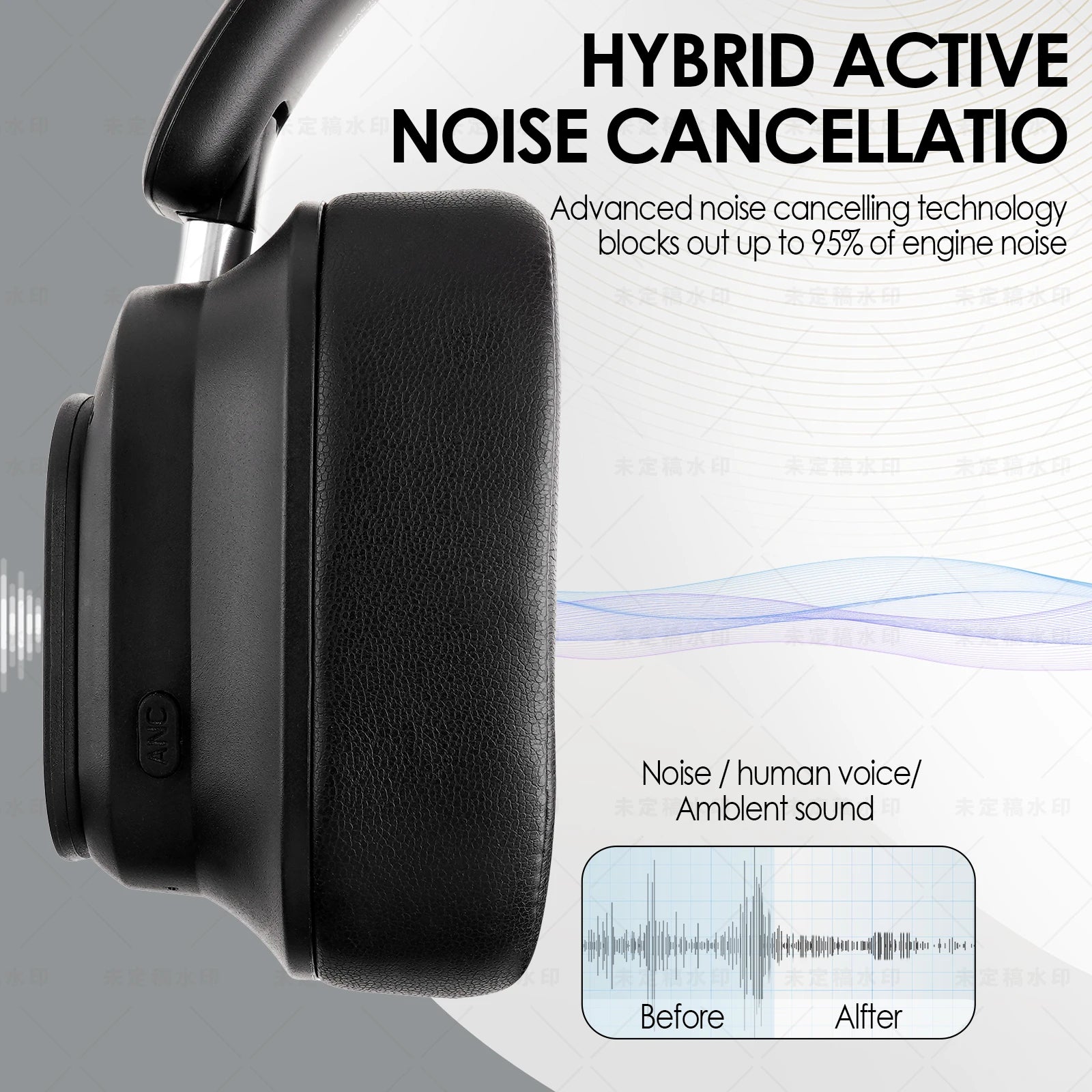 Siindoo JH-ANC930Plus Hybrid Active Noise Cancelling Headphones image 11