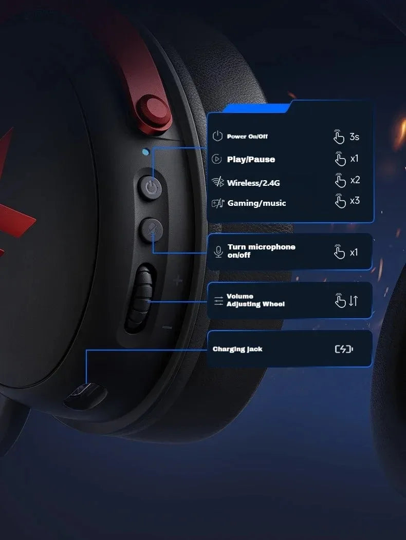 MCHOSE V9 Pro Wireless Gaming Headphones image 23